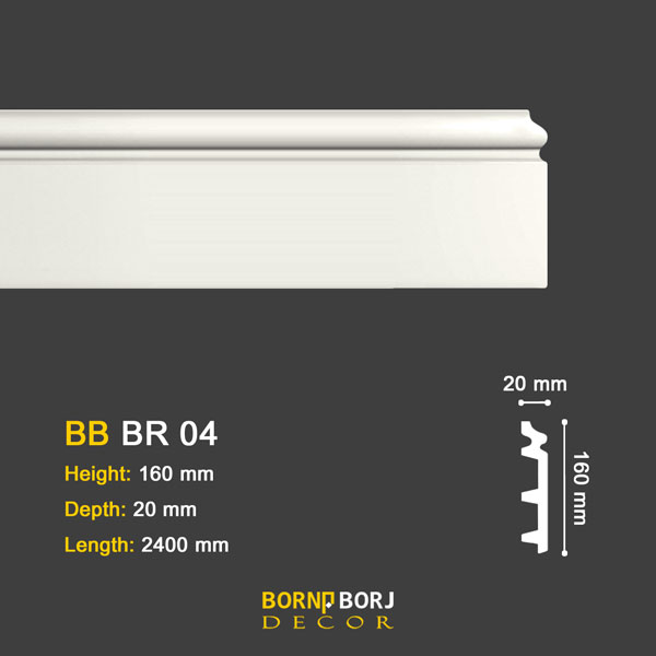 ابزار قرنیز پلی یورتان